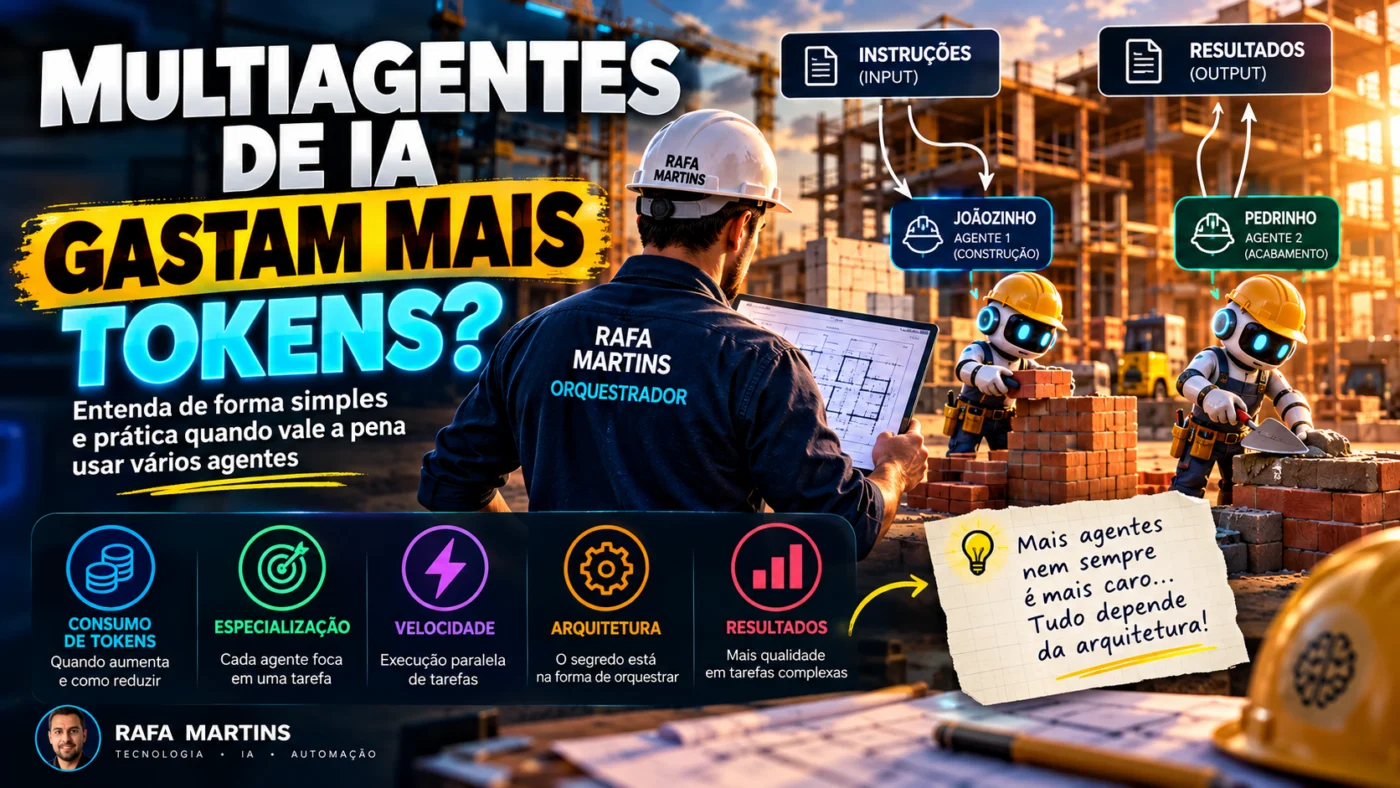 Multiagentes de IA consomem mais tokens? Entenda quando vale a pena usar vários agentes