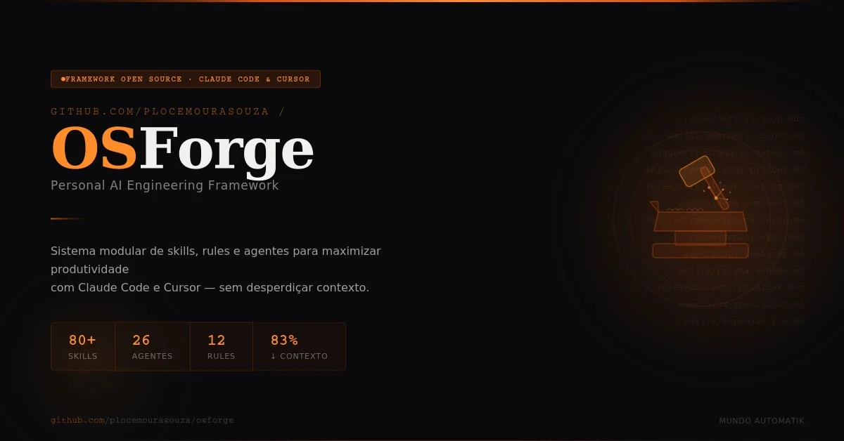 OSForge: o Framework de Engenharia de IA que transforma como você usa Claude Code e Cursor